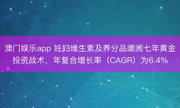 澳门娱乐app 妊妇维生素及养分品阛阓七年黄金投资战术，年复合增长率（CAGR）为6.4%